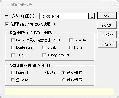 「一元配置分散分析」ダイアログ