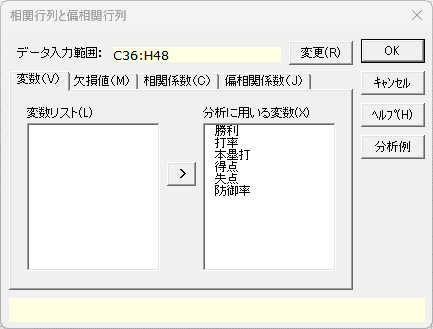 「相関行列と偏相関行列」ダイアログ 「変数」タブ