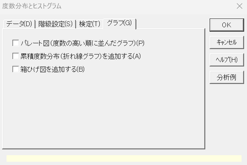 「度数分布とヒストグラム」ダイアログ_［グラフ］タブ
