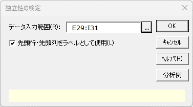 「独立性の検定」ダイアログ