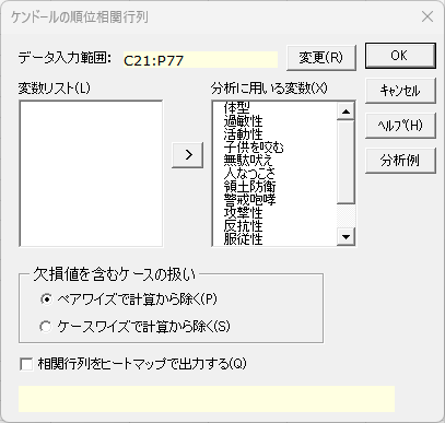 「ケンドールの順位相関行列」ダイアログ