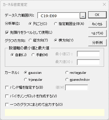 「カーネル密度推定」ダイアログ