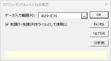 「コクラン=マンテル=ヘンツェル検定」ダイアログ