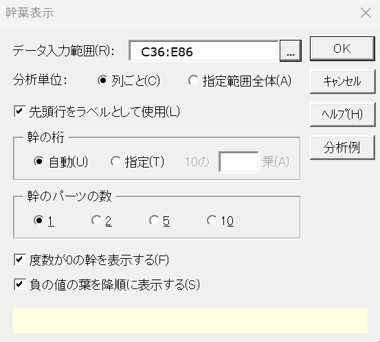 「幹葉表示」ダイアログ