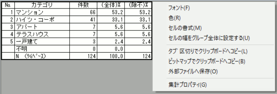 右クリックで表示スタイルを選択