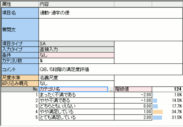 カテゴリ名の編集