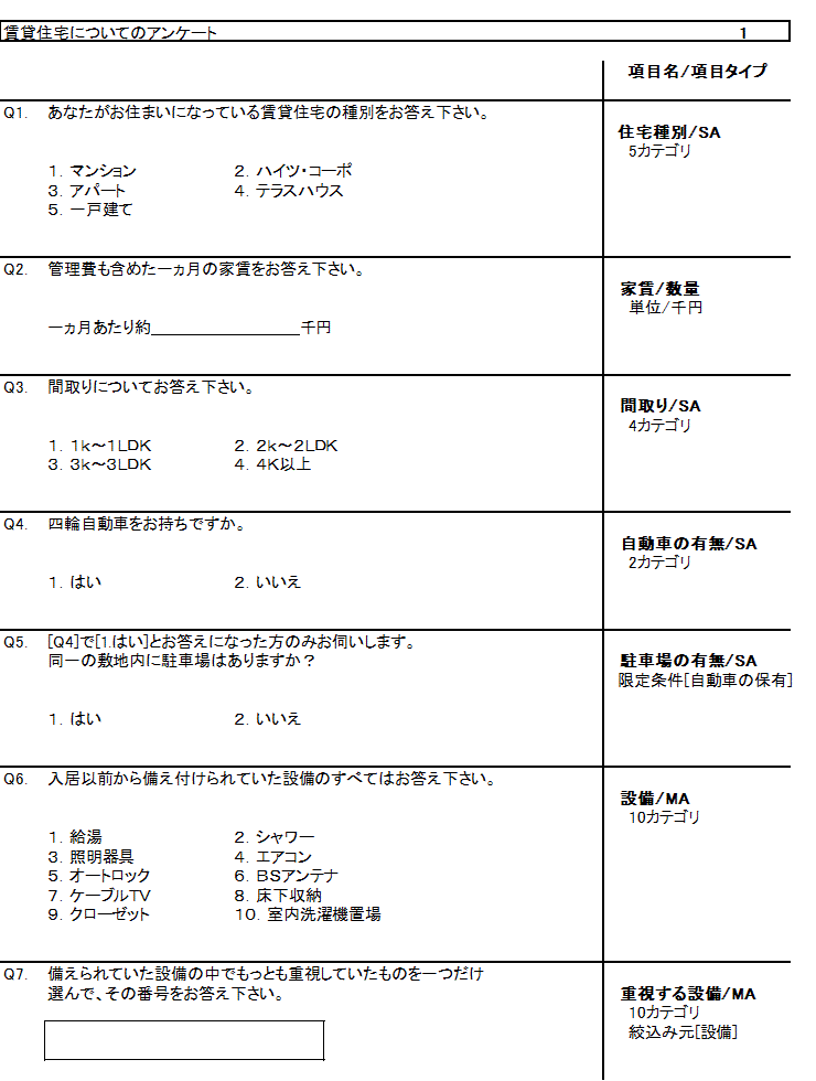 賃貸住宅に関するアンケート：調査票1