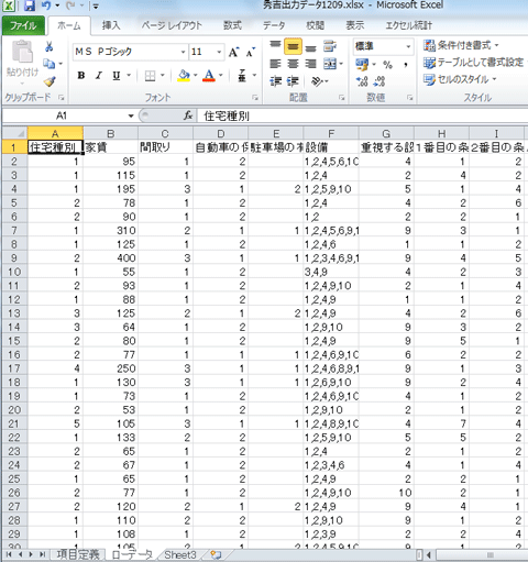 1行目は項目名、SAやMAのカテゴリ(選択肢)はカテゴリナンバーで出力される 1行目は項目名、SAやMAのカテゴリ(選択肢)はカテゴリナンバーで出力される