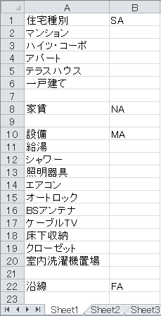 Excelのシートに入れるときはこの形で