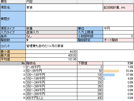 新しい数量項目ができました