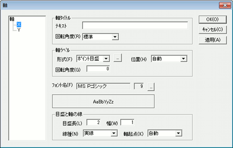 軸編集画面