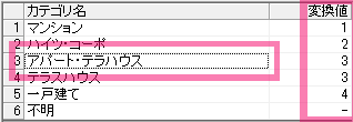 カテゴリ名と変換値を変更後