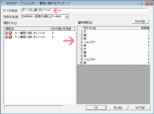 項目リストとカテゴリ名が表示される