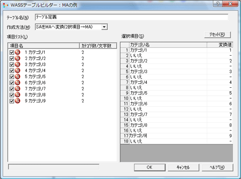 テーブルビルダー画面。カテゴリ名をMAのカテゴリに編集する