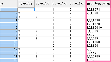 秀吉のMA回答データセルウィンドウ