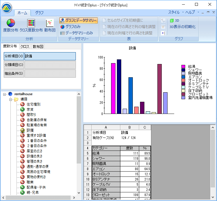 MAのグラフ初期設定は棒グラフ