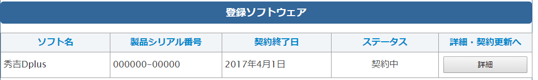 登録ソフトウェア欄