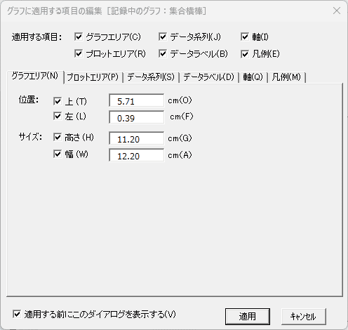 グラフに適用する項目の編集」ダイアログ