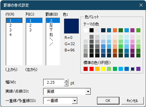 「罫線の書式設定」ダイアログが表示されます