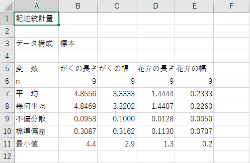 分析結果ワークシート